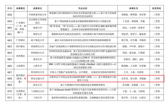 c19a6c5e-8a61-4b2a-8fc3-002af3b549fb